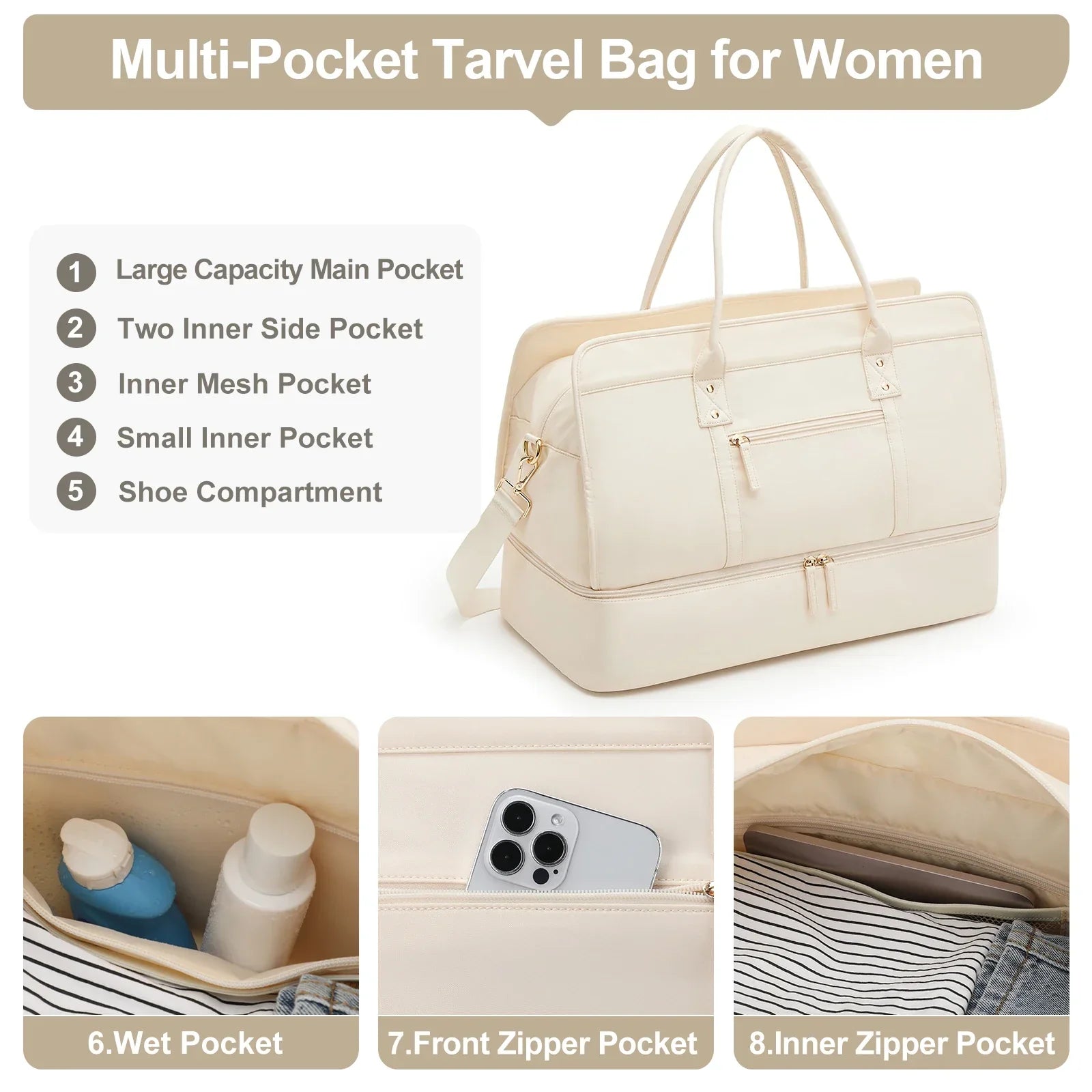 Resväskeset med necessär – Beige