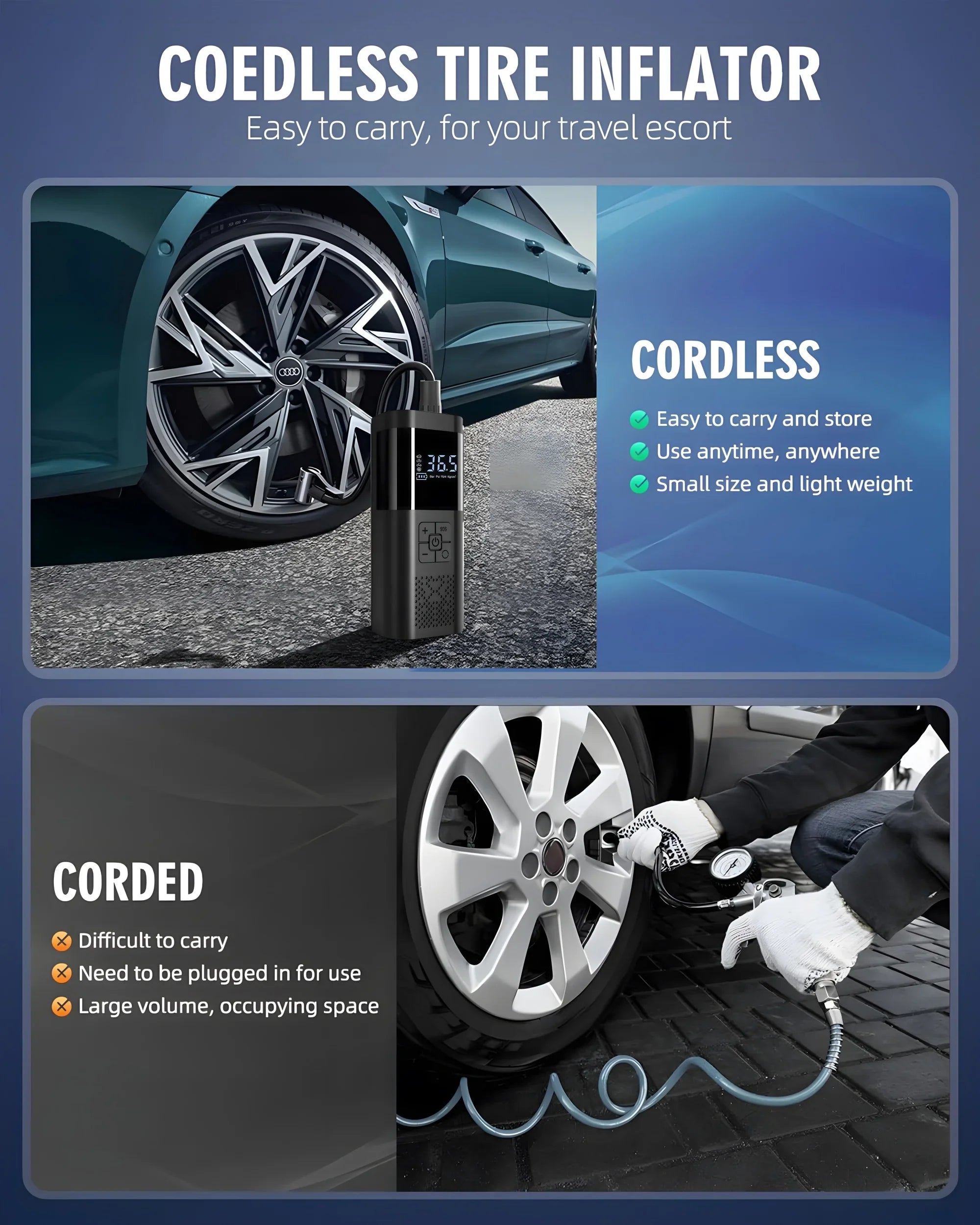 Speedy Cordless Tire Inflator