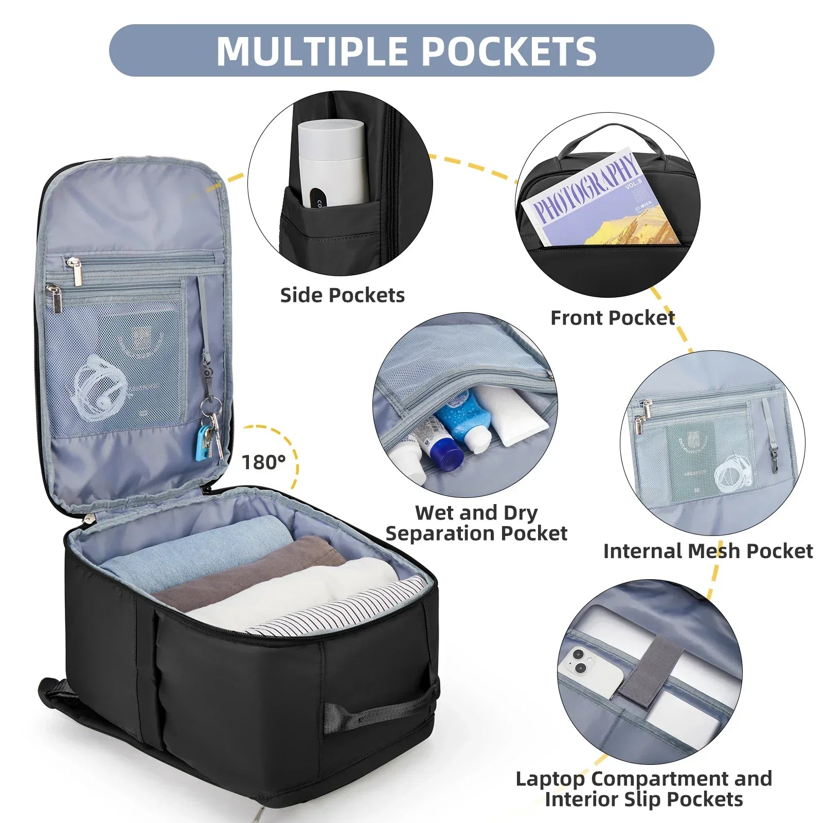 Cabin Backpack compatible with Ryanair